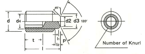 knurl diagram-side